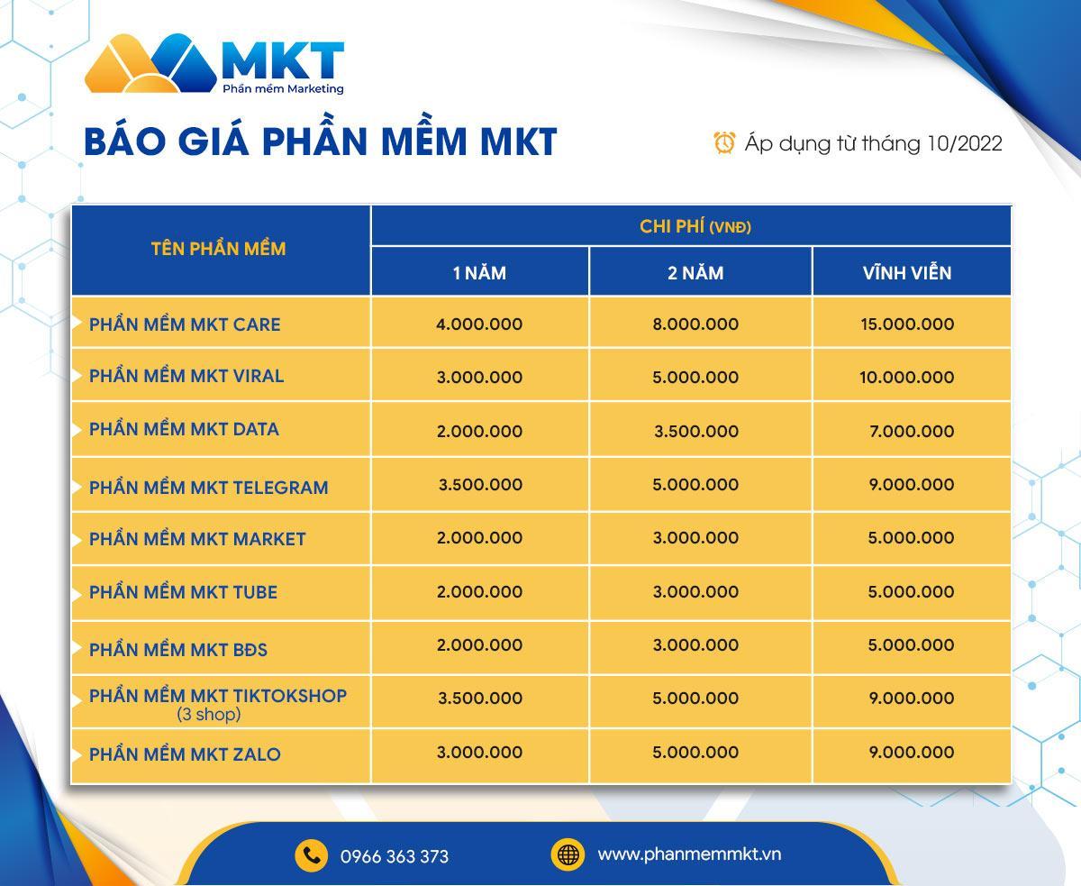 bao gia phan mem mkt