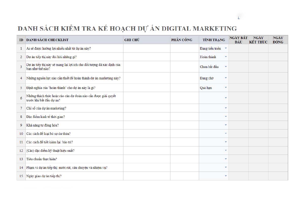 mẫu kế hoạch content marketing 1