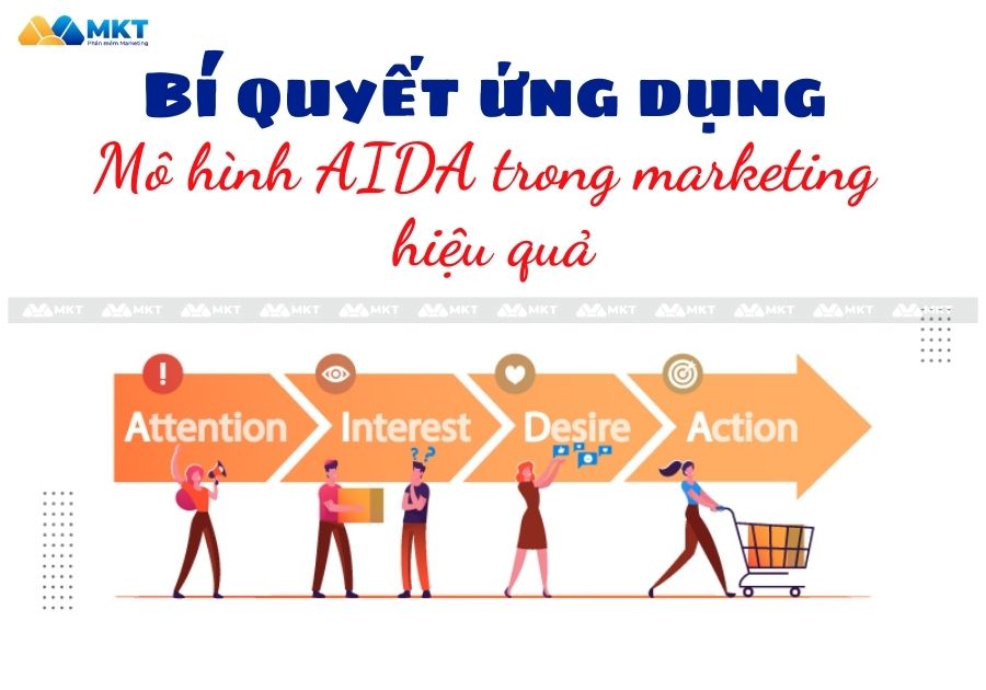 Ứng dụng mô hình AIDA trong marketing hiệu quả 