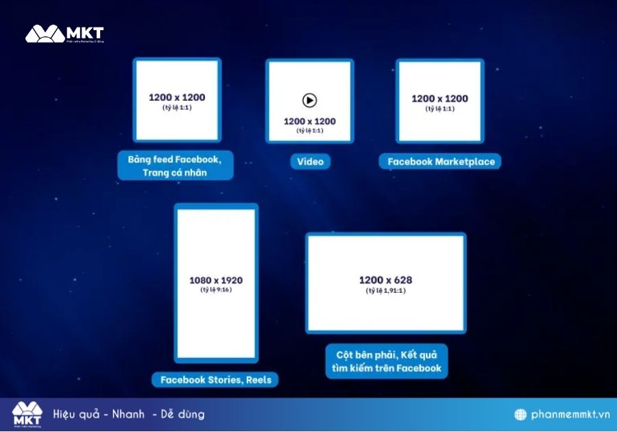 Kích thước video reels Facebook Kích thước video reels Facebook