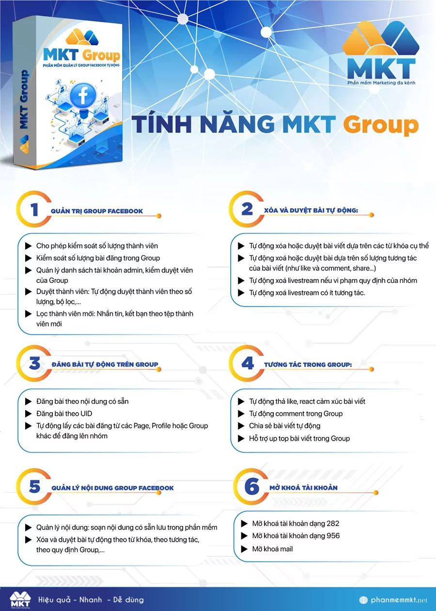 Các tính năng của phần mềm MKT Group