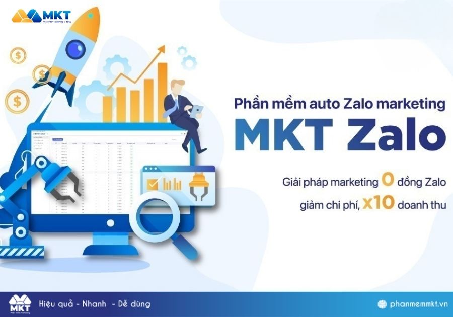 Phần mềm quản lý bán hàng Review phần mềm quản lý bán hàng