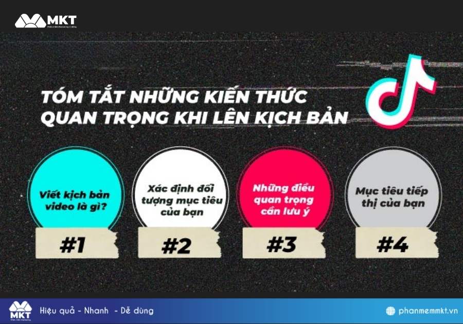 Mẫu kịch bản video ngắn TikTok Mẫu kịch bản video ngắn TikTok