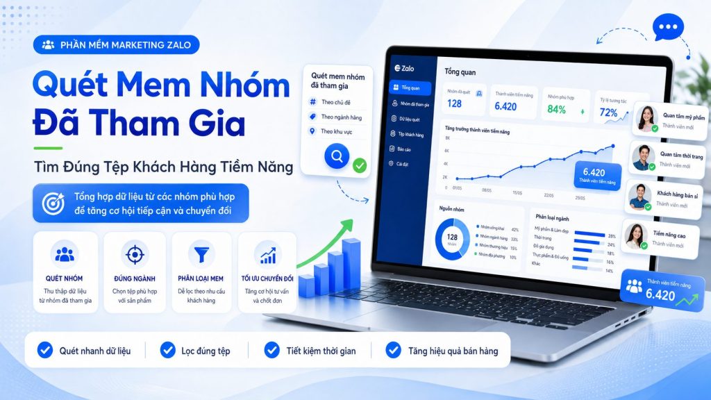 kéo group zalo chuẩn tệp
